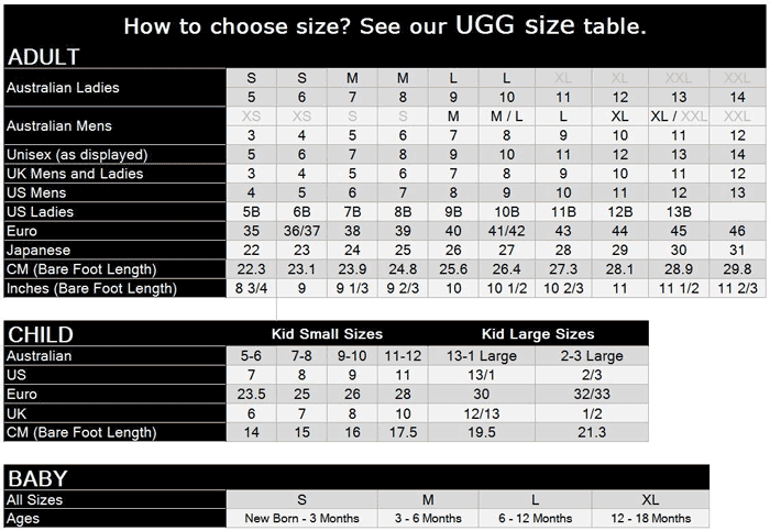 UGG® Sizing Information